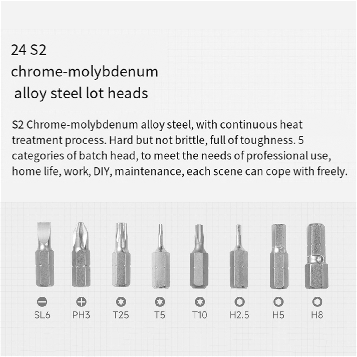 Y31A Ratchet Screwdriver,24-in - Screwdriver Set Precision บทวิจารณ์และราคา