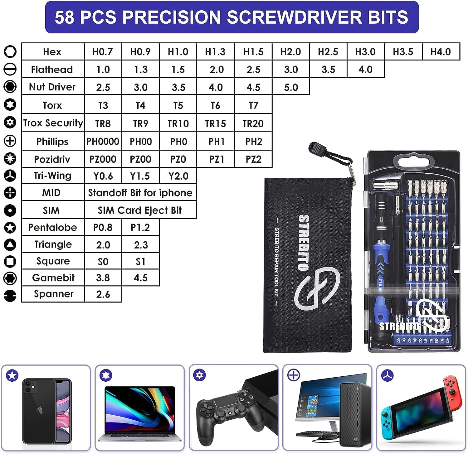 79 in 1 Precision Screwdriver  - Screwdriver Set Precision บทวิจารณ์และราคา